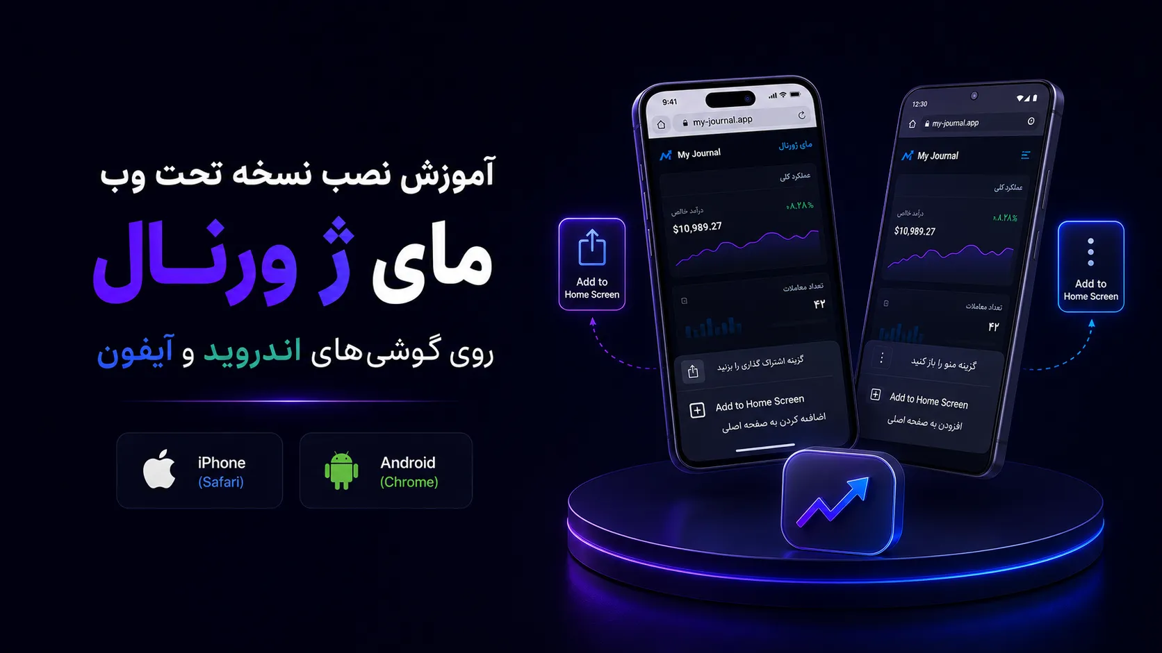آموزش نصب نسخه تحت وب مای ژورنال روی گوشیهای اندروید و آیفون