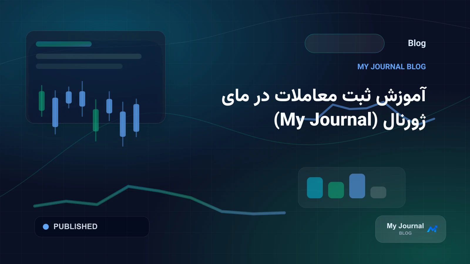 آموزش ثبت معاملات در مای ژورنال (My Journal)
