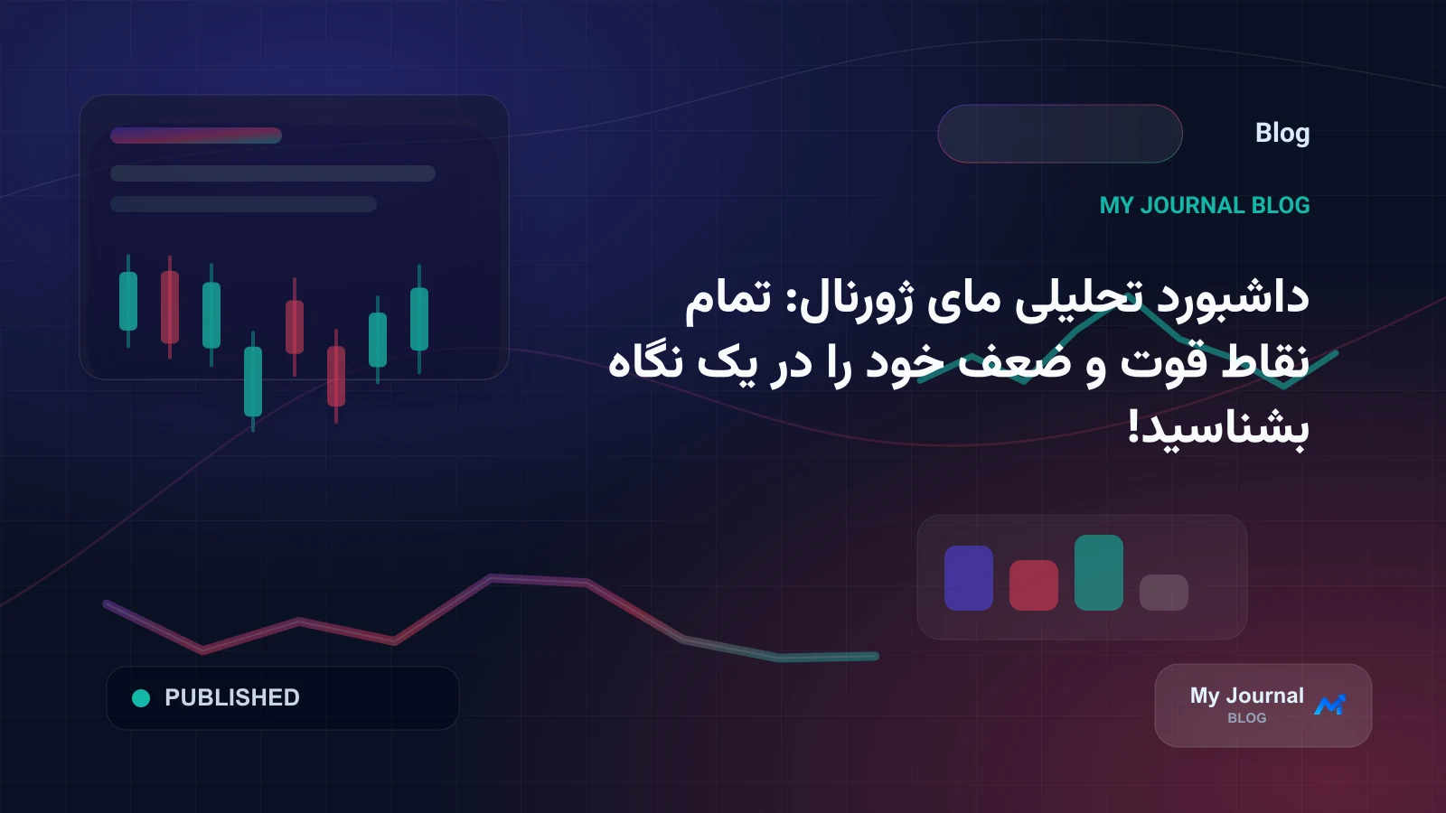 داشبورد تحلیلی مای ژورنال: تمام نقاط قوت و ضعف خود را در یک نگاه بشناسید!