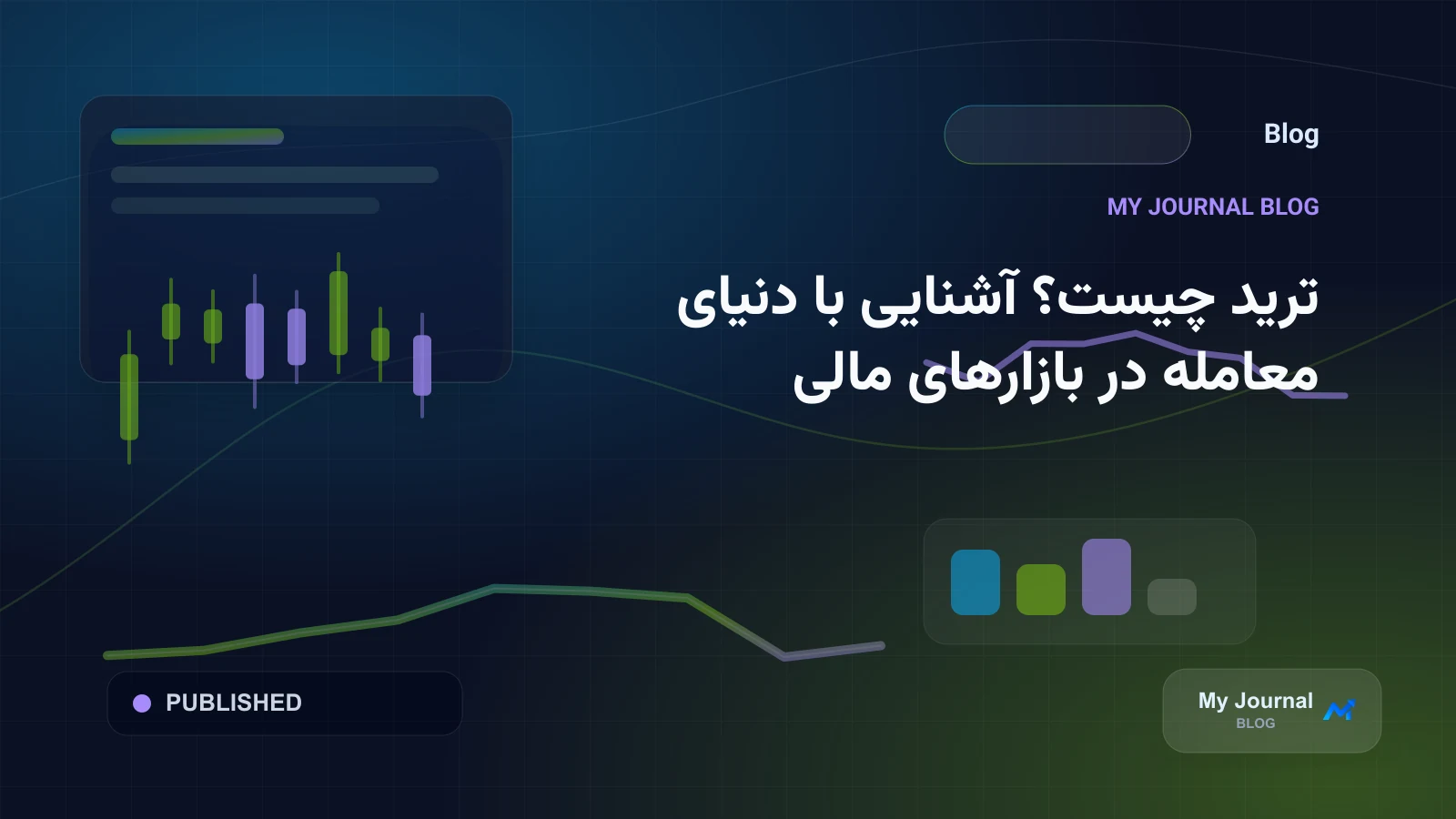 ترید چیست؟ آشنایی با دنیای معامله در بازارهای مالی