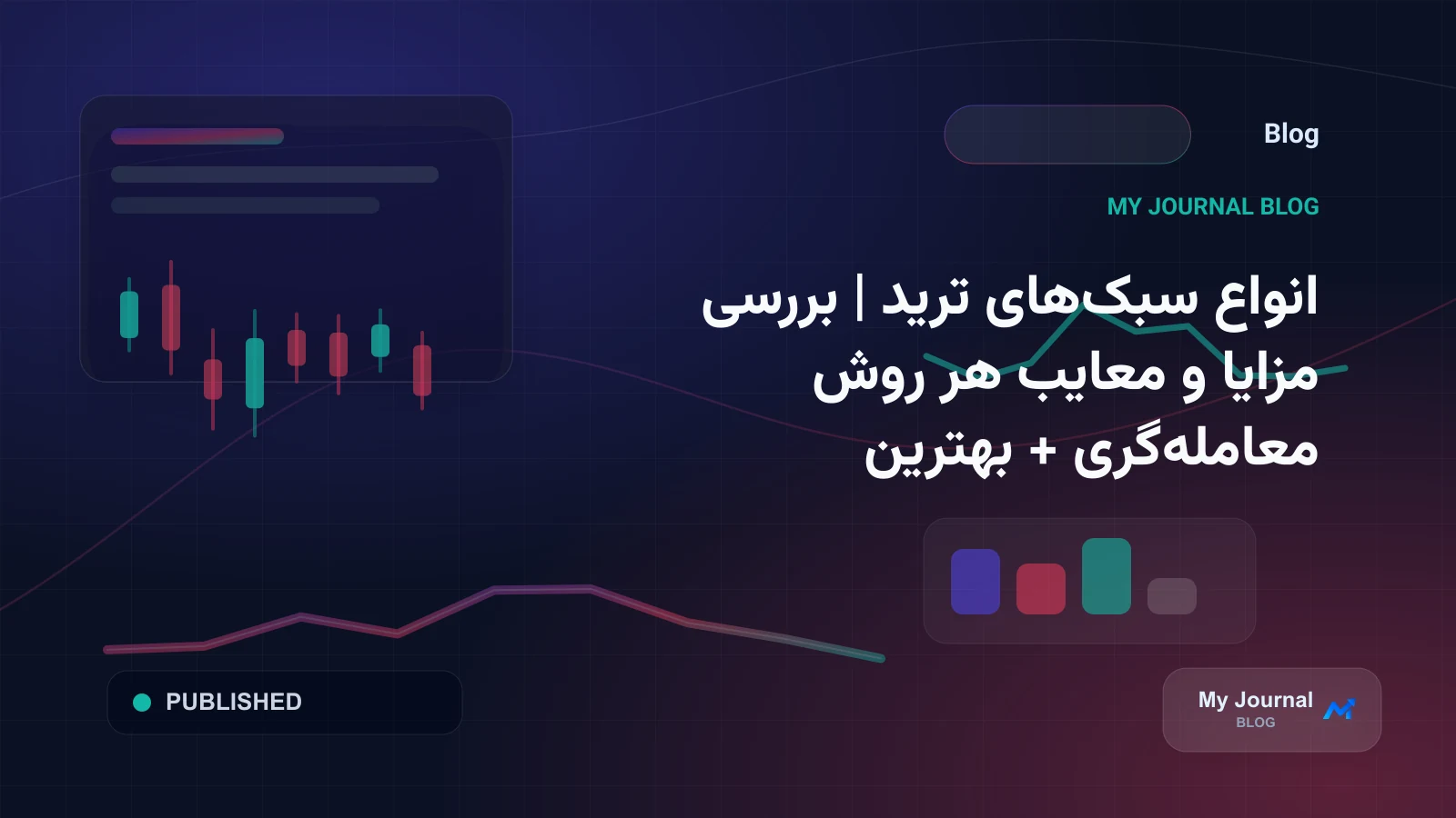 انواع سبک‌های ترید | بررسی مزایا و معایب هر روش معامله‌گری + بهترین