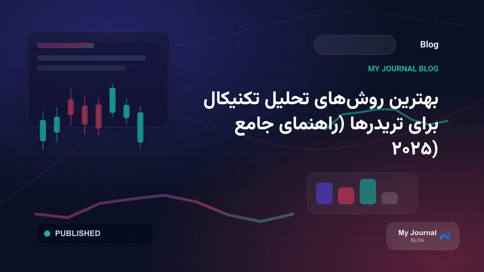 بهترین روش‌های تحلیل تکنیکال برای تریدرها (راهنمای جامع ۲۰۲۵)