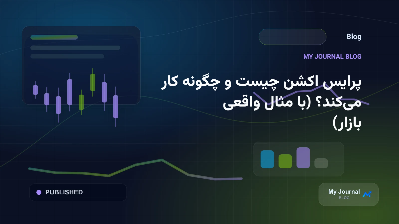 پرایس اکشن چیست و چگونه کار می‌کند؟ (با مثال واقعی بازار)