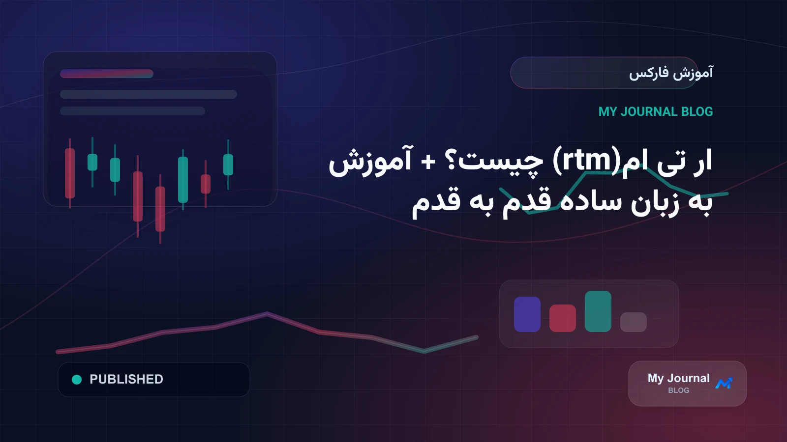 ار تی ام(rtm) چیست؟ + آموزش به زبان ساده قدم به قدم