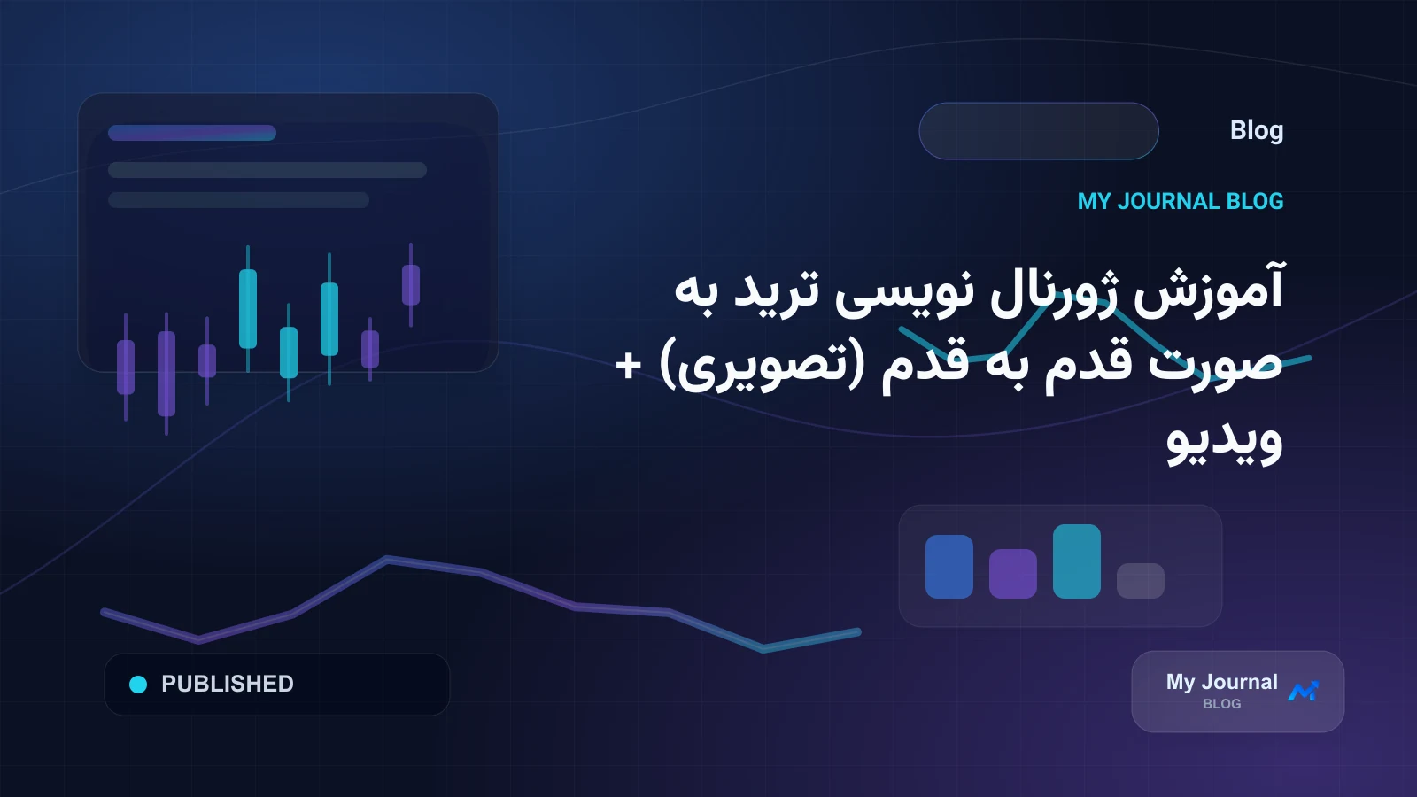آموزش ژورنال نویسی ترید به صورت قدم به قدم (تصویری) + ویدیو